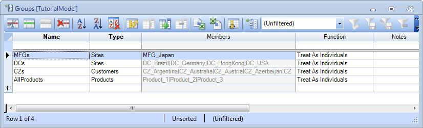 Look at existing Groups All groups can be seen in the Groups table. Use one of the following methods to access this table: Select it from Standard Tables in Project Navigator.