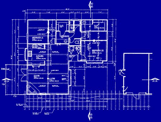 Blueprint analogy state: current song volume battery life behavior: power on/off change station/song change volume choose random song ipod blueprint creates ipod #1 state: song = "1,000,000 Miles"