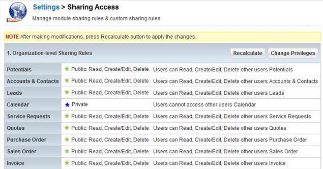 22 Second CRM Getting Started 2013 Sharing Access The CRM system allows you to set default privileges that are valid organization-wide.