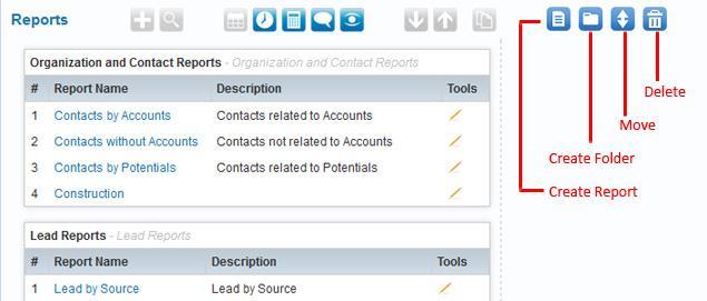 52 Second CRM Getting Started 2013 Modifying and Creating Reports Reports You may get a report for almost any data you have stored in your CRM at the [Reports] menu as shown in figure: Reports Home.