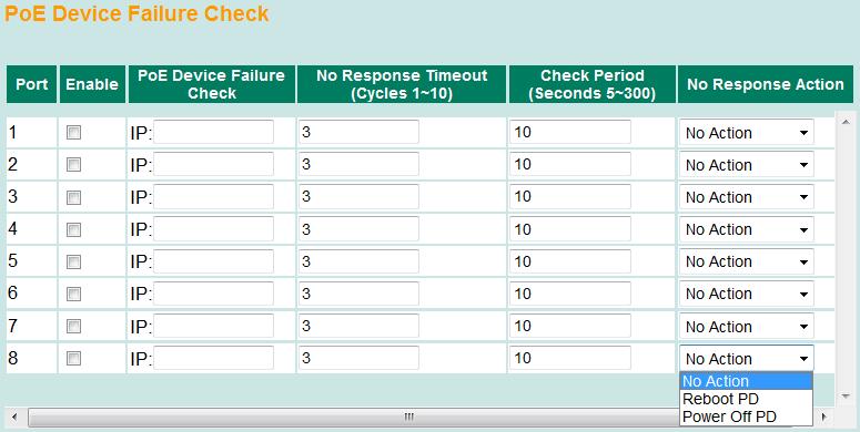 PoE Device Failure Check The PoE Ethernet Switch can monitor PD working status via its IP conditions.