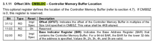 Intro to Controller Memory Buffers CMBs were introduced to the NVMe standard in 20