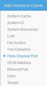 Port IOPS And MB/s Observations: 1) I/O is distributed across available Fibre Channel ports 2) 16Gb FC