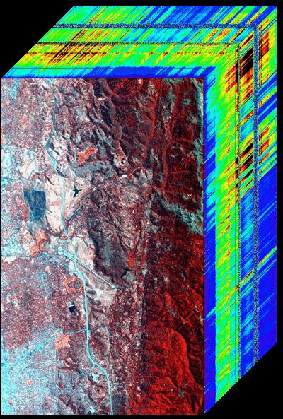 Hyperspectral process Use of hyperspectral images for material classification.