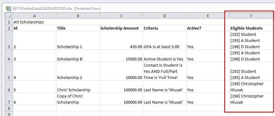 Include Scholarship Application Exists? Unchecked by default. When checked, the export will include a column with the heading Application Exists.