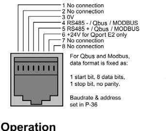 5.1. Control terminal connections Default Connections Control Signal Description Terminal 1 +24V User Output, +24V, 100mA.
