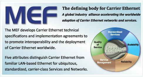 Metro Ethernet Forum (MEF) MEF Work Related to Mobile Backhaul MEF 22 Mobile Backhaul Phase 1 Implementation Agreement MEF 22.