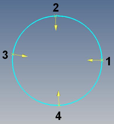 Scan Path / Strategy: Circles If the circle is measured by taking four or more points, the CMM will