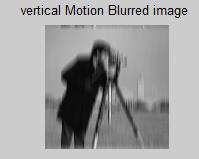 . Introduce the motion blur in y direction to get s(y, x, t) or we can directly have the blurred image s(y, x, t). Id =s(y, x): Initial Image 3. Set dy=0. 1, dt = 0.1 4.