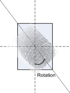 Rotation Specifies the maximum rotation for fingerprint input. If rotation is beyond this limit, matching will fail even if two templates are identical. This parameter also affects matching speed.