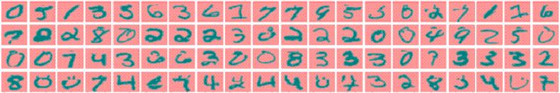 show that we can use much fewer support vectors to separate ten hand-written digits without any significant degradation of the classification accuracy.