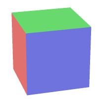 surfaces that are visible For example, if we have a solid 6 sided cube, at most 3 of the 6