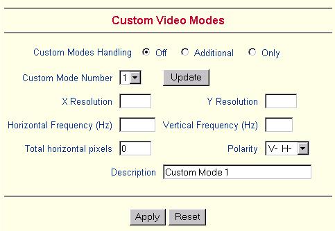 SMART CAT5 SWITCH 16 IP. Click Add Custom Video Modes. The Custom Video Modes window appears, see Figure 16. Note! This option may affect the correct video transmission and is for advanced users only.