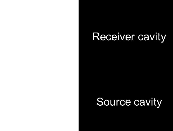 One may remark the non-reflective surface in the receiver cavity to avoid acoustic waves reflection in the receiver cavity.