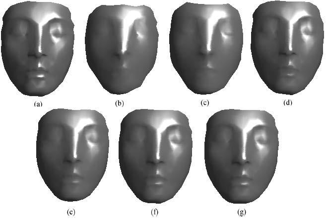 Note that only one iteration is sufficient in this case, while 5 iterations were needed for the improved vertex-based diffusion.