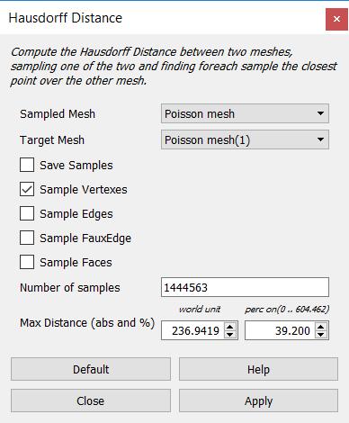 Surface Comparison Hausdorff distance Measure