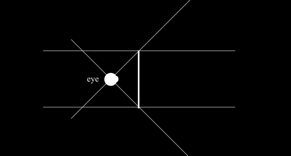 Then what we have at the z=-1 plane stays the same, while everything else scales: However, it is better to set a fov angle that matches the approximate distance of your eye to the screen and the size