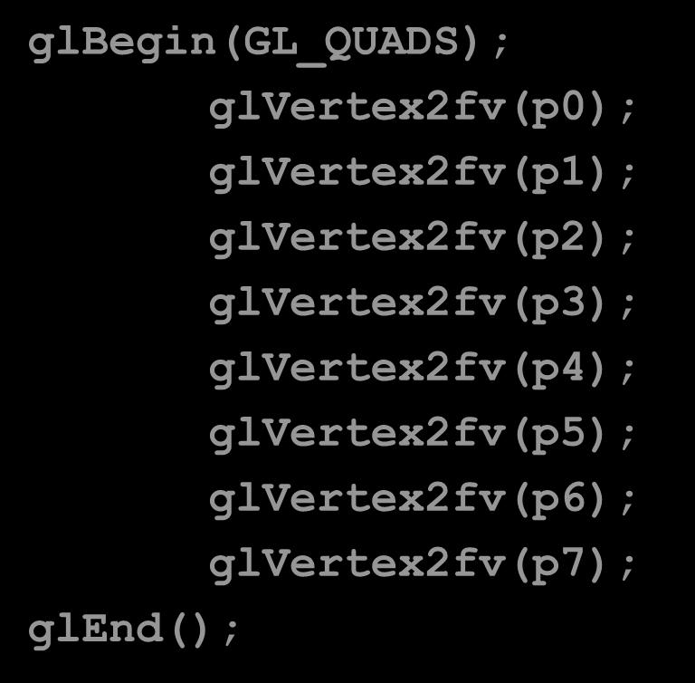 Polygons in OpenGL (2/6) Quadrilaterals glbegin(gl_quads); glvertex2fv(p0); glvertex2fv(p1); p7 p0 p1