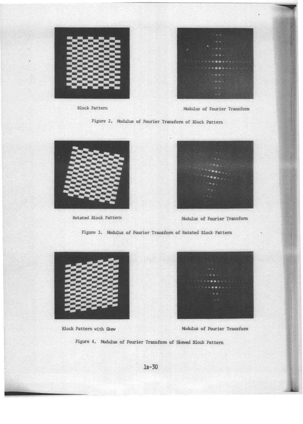 Block Pattern Figure 2. Modulus of Fourier TransfoI1l. "lodulus of Fourier Transfol1ll of Block Pattern Routed Block Pattern fobiulus of Fourier TTansform Figu:re 3.