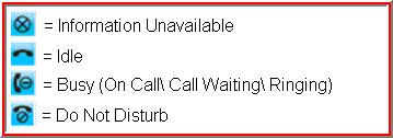 InTouch Presence/ Status updates Not including Prime Contacts, MSN Messenger and Skype, (as they have their own presence states and icons) normal contacts within InTouch have their own telephony