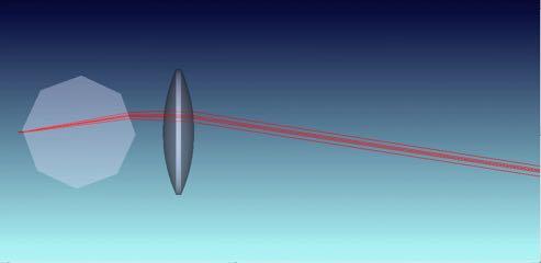 How to deflect the beam inside the telescope? Rotating polygon prism!