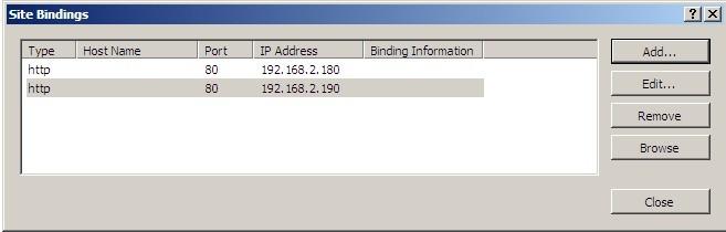 Configuring IIS to respond to both the RIP and VIP By default, IIS listens on all configured IP addresses, this is shown