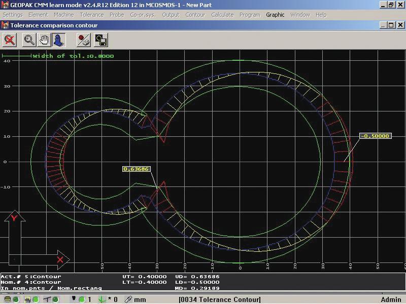 .. CAT1000P is the ultimate in CAD to inspection software and runs in conjunction with Geopak, either on-line for optimum CMM control or off-line to maximise CMM up-time.