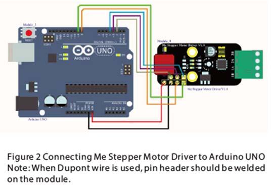 1 and 2 as follows: Connecting with Dupont wire When the Dupont wire is used to connect the module to the Arduino UNO Baseboard, its pin EN should be