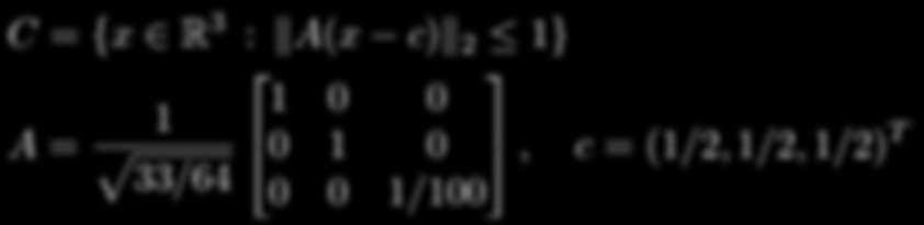 Integer Case: C = {x R : A(x c) } A