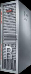 Start with Base Rack Configuration and Scale Base Rack is similar to Exadata Quarter Rack High Capacity Recovery Appliance Base Rack 2x Compute Servers with high speed connectivity * Eight 10 Gb