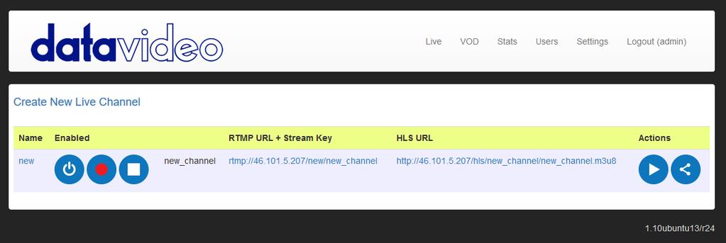 Visibility level By default channels are visible to all users.