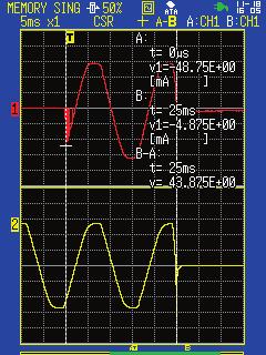 circuit can be investigated by analyzing the relationship of multipoint logic signals to the analog waveform.