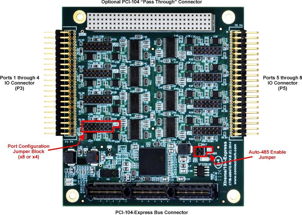 Product Overview Connector Summary & Locations Figure 1: Xtreme/104-Express Hardware Components Designator P3 P5 Description Ports 1 through 4 IO Connector Ports 5 through 8 IO Connector Jumper