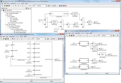 C-code Import of: Simulink and Stateflow models Model initialization data Benefits: Integrate