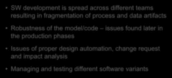 Reduced release time with Integrated model-driven SW engineering from Software Architecture to Deployment, with traceability across design levels Arch > Implementation > Test > V&V Predictable and