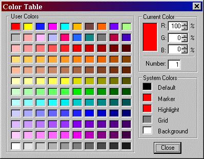 default color setting: Selecting Color Table brings up