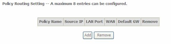 Policy Routing Here users can set a route for the host (source IP) in a LAN interface to access outside through a specified Default Gateway or a WAN interface.