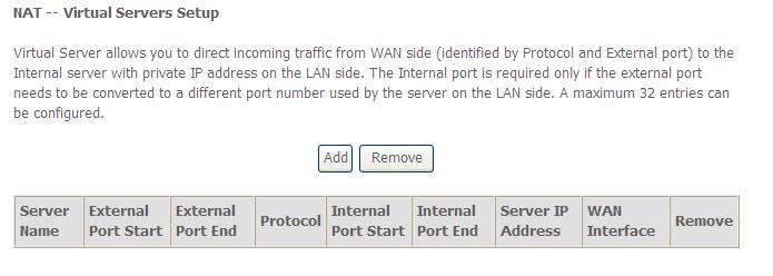 NAT NAT (Network Address Translation) feature translates a private IP to a public IP, allowing multiple users to access the Internet through a single IP account, sharing the single IP address.
