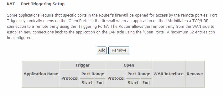 Port Triggering Some applications require that specific ports in the Router's firewall be opened for access by the remote parties.