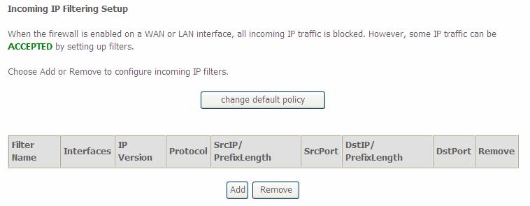 Incomig In this Incoming IP filter, all incoming IP traffic is blocked when firewall is enabled on a WAN or LAN interface. But you can set up some rules to allow some IP traffic go through.