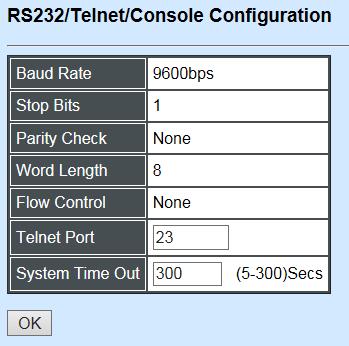 4.3 RS232/Telnet/Console Configuration Click the option RS232/Telnet/Console Configuration from the Network Management menu and then the