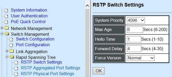 To provide faster spanning tree convergence after a topology change, an evolution of the Spanning Tree Protocol: Rapid Spanning Tree Protocol (RSTP), introduced by IEEE with document 802.1w.