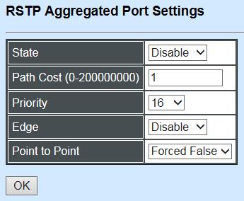 System Priority: Each interface is associated with a port (number) in the STP code.