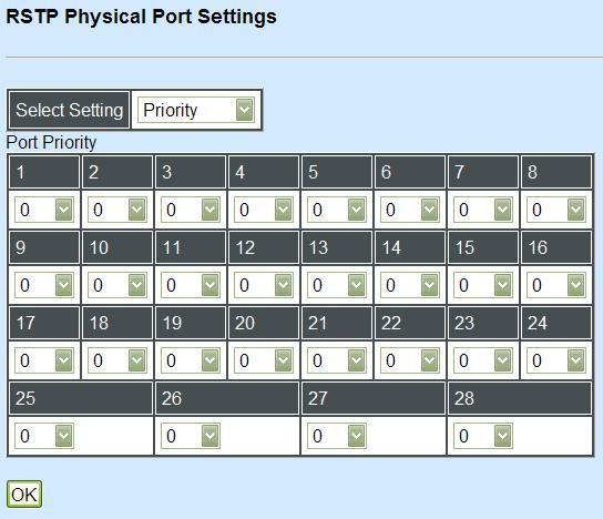 Configure Port Priority: Select Priority from the pull-down menu of Select Setting.