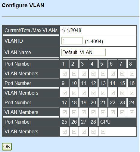 VLAN ID: View only field shows the VLAN ID of this VLAN group. VLAN Name: Use the default name or specify a VLAN name.
