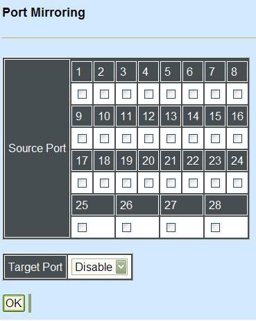 Source Port: Select the preferred source port for mirroring.