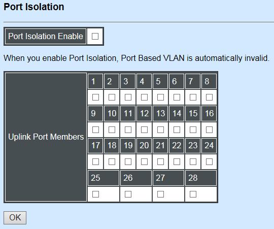 Port Isolation Enable: Enable or disable port isolation function. If port isolation is set to enable, the ports can t communicate to each other.