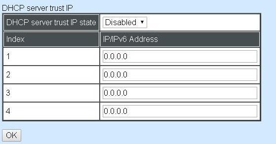 received. Default DHCP Leased Time: Specify packets expired time (180~259200 Seconds).