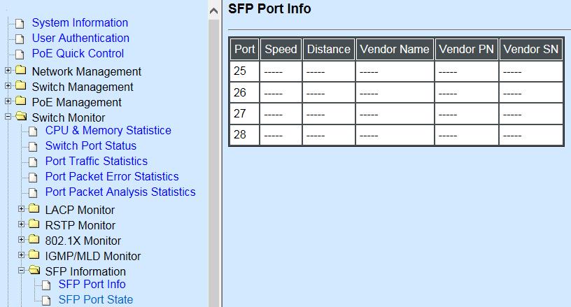 4.7.9.1 SFP Port Info SFP Port Info displays each port s slide-in SFP Transceiver information e.g.