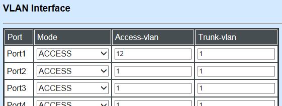 Web Management Configuration: Default_VLAN.